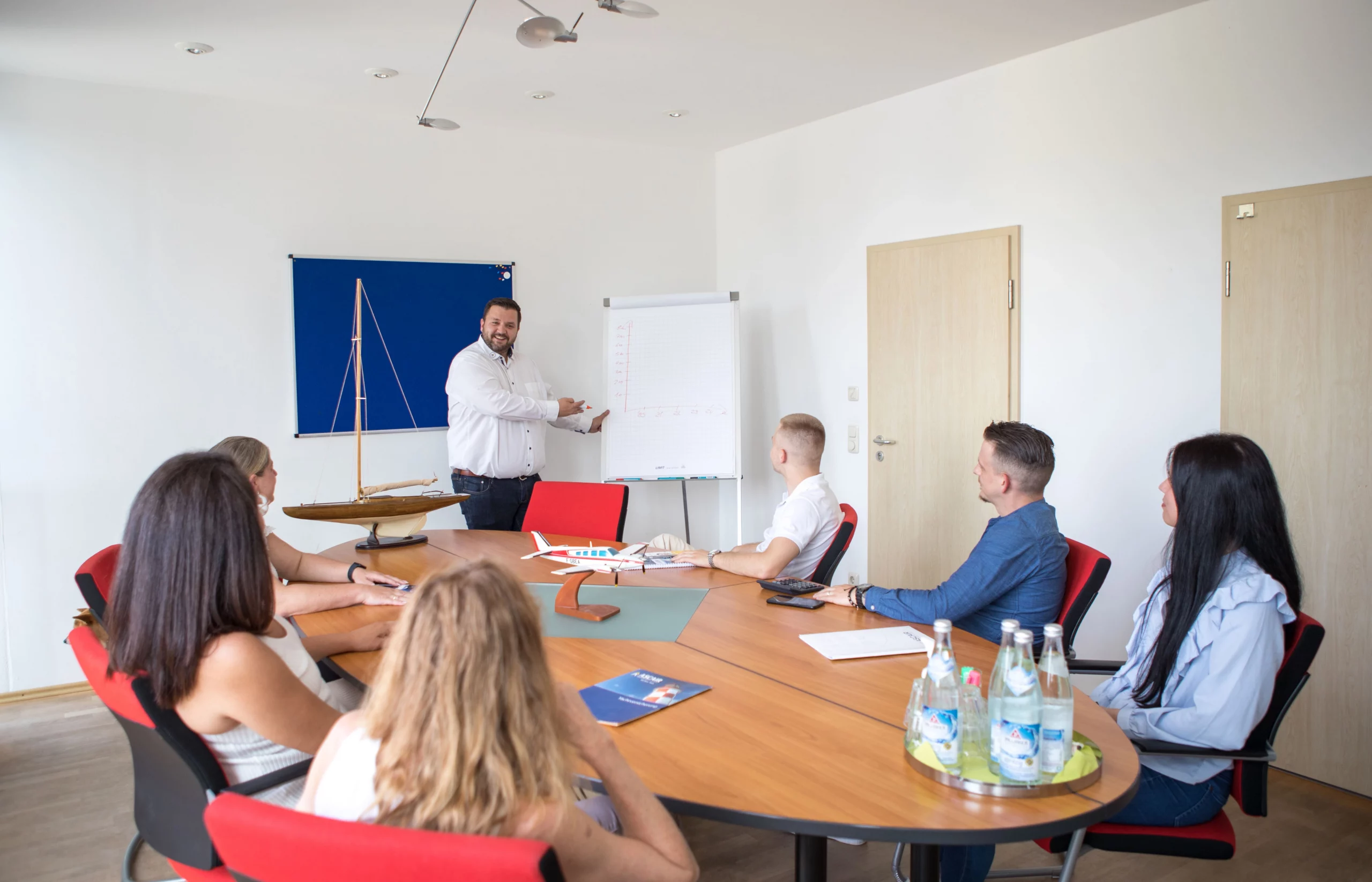 Team stellt Informationen über Gewerbe und Industrie zusammen